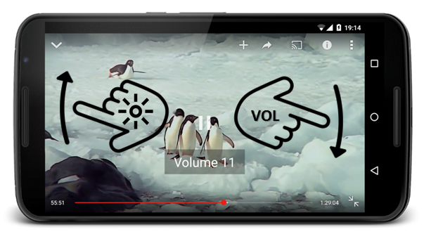 Adjust Brighness and Volume in Youtube App By just Swiping