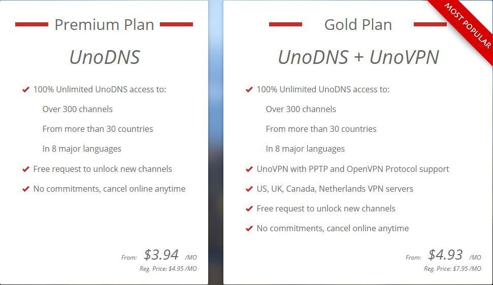 UnoTelly Smart DNS and VPN plans -Techposts