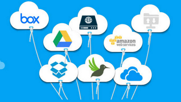 MultCloud - Multiple Cloud Services Management