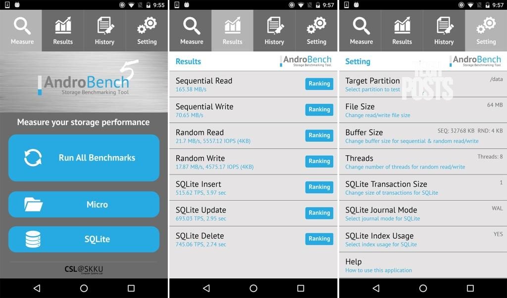 Androbench App to test Android Hardware abilities