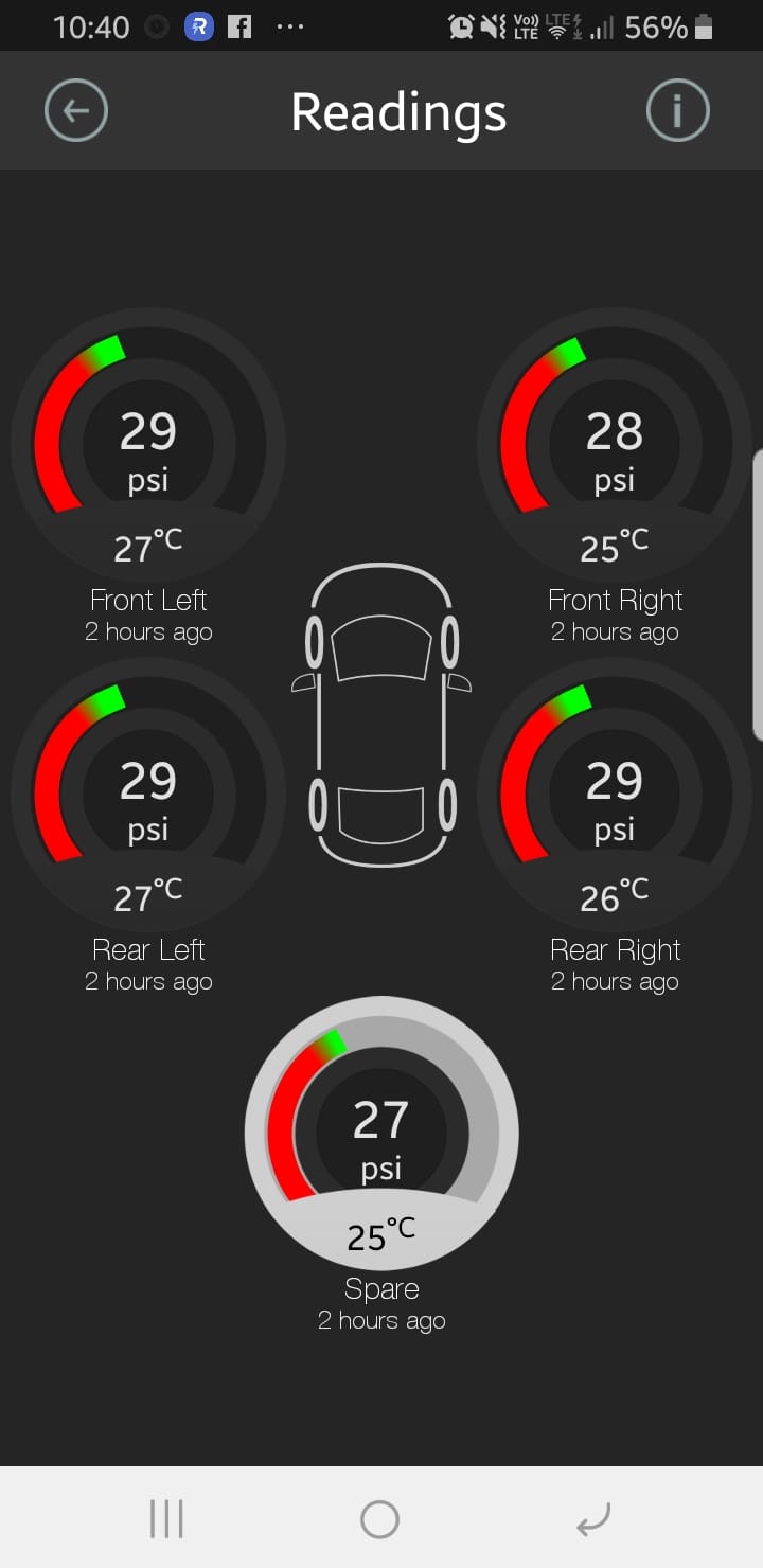 After pairing Sensors and installing TPMS sensors