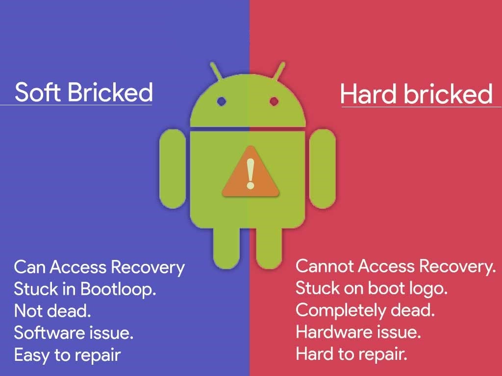 hard bricked vs soft bricked ANdroid Phone